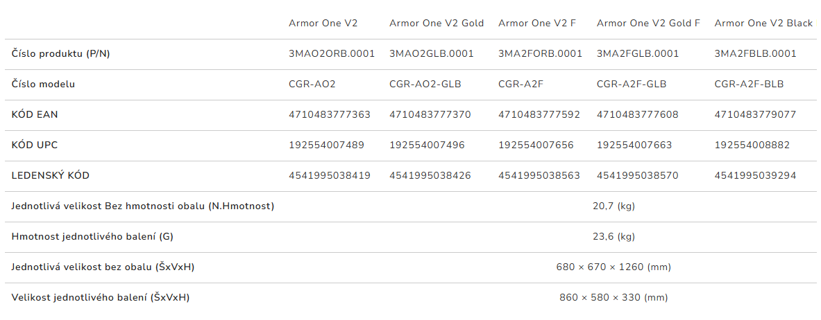 Snímek obrazovky 2026-03-12 112220